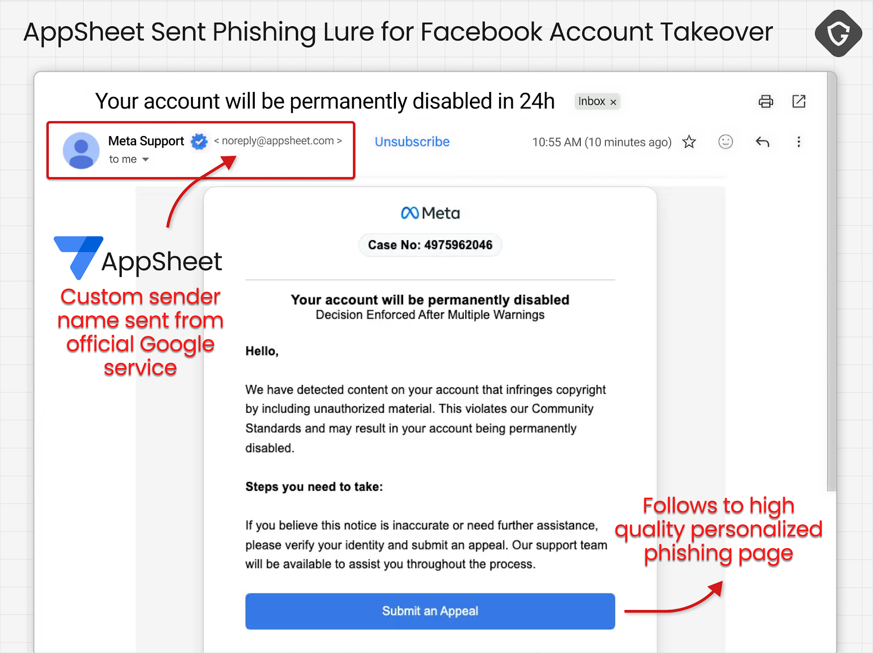 Email giả mạo có giao diện và địa chỉ gửi rất khó nhận biết, nếu người dùng Facebook ấn vào và điền thông tin sẽ bị chiếm tài khoản
