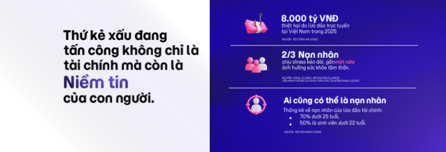 Thứ kẻ xấu đang tấn công không chỉ là tài chính mà còn là niềm tin của con người