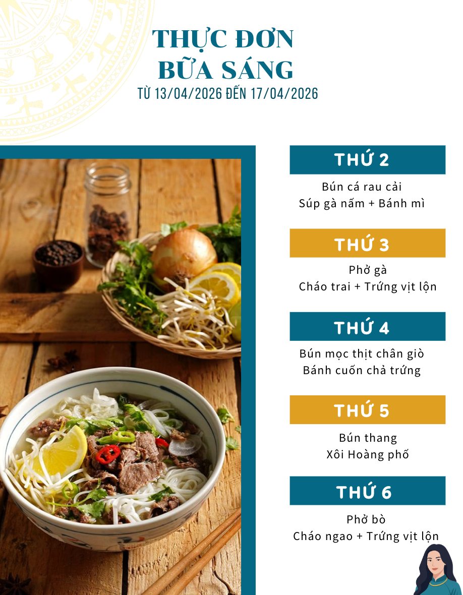 Thực đơn bữa sáng trong một tuần với nhiều món chất lượng