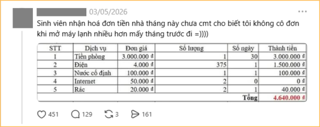   Nỗi lòng sinh viên: Tiền thuê phòng 3 triệu, tiền điện bằng đúng 1 nửa tiền phòng (Ảnh chụp màn hình)  