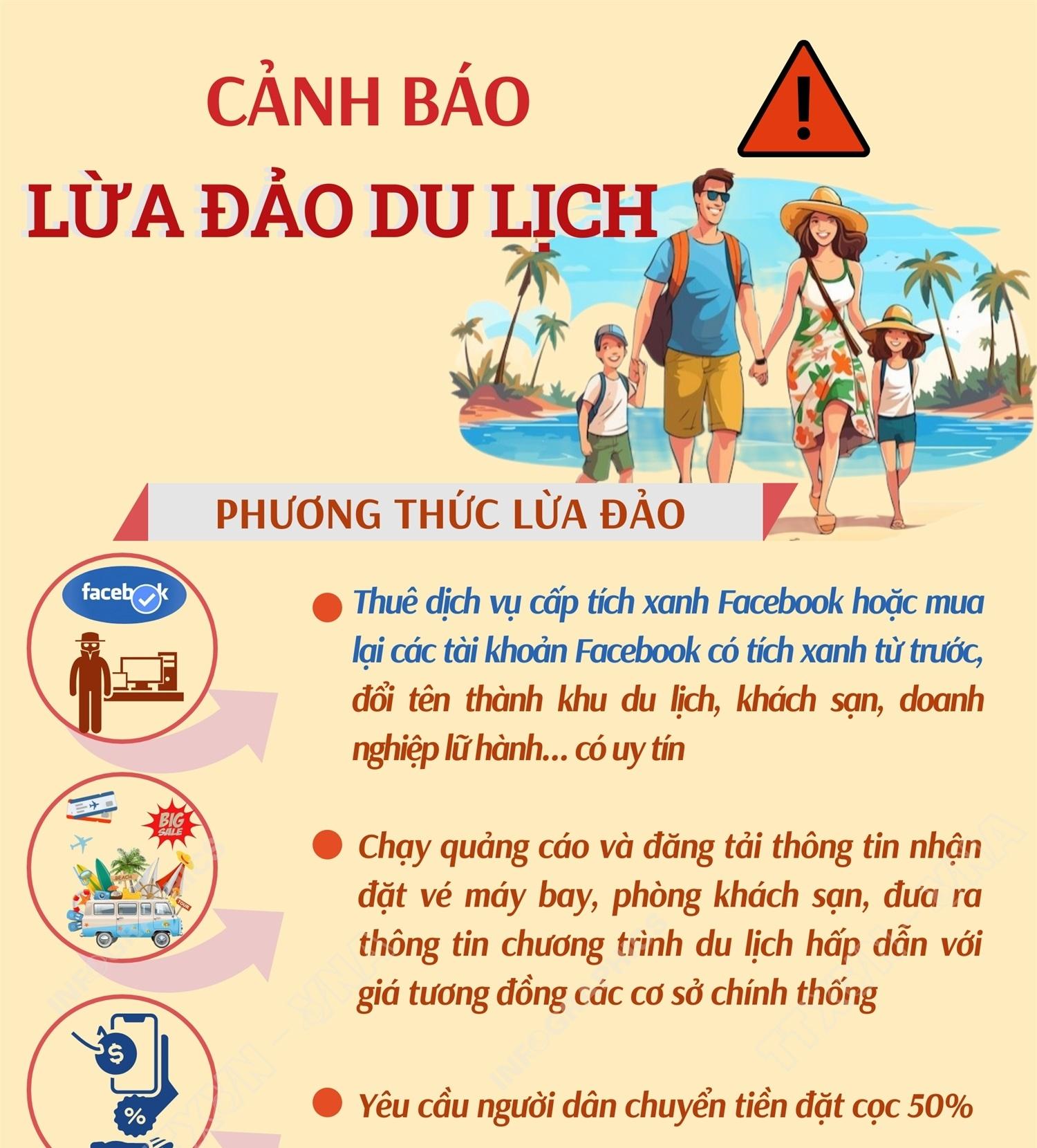 Mất trắng hàng chục triệu vì sập 'bẫy' du lịch giá rẻ: Công an chỉ cách thoát hiểm phút chót