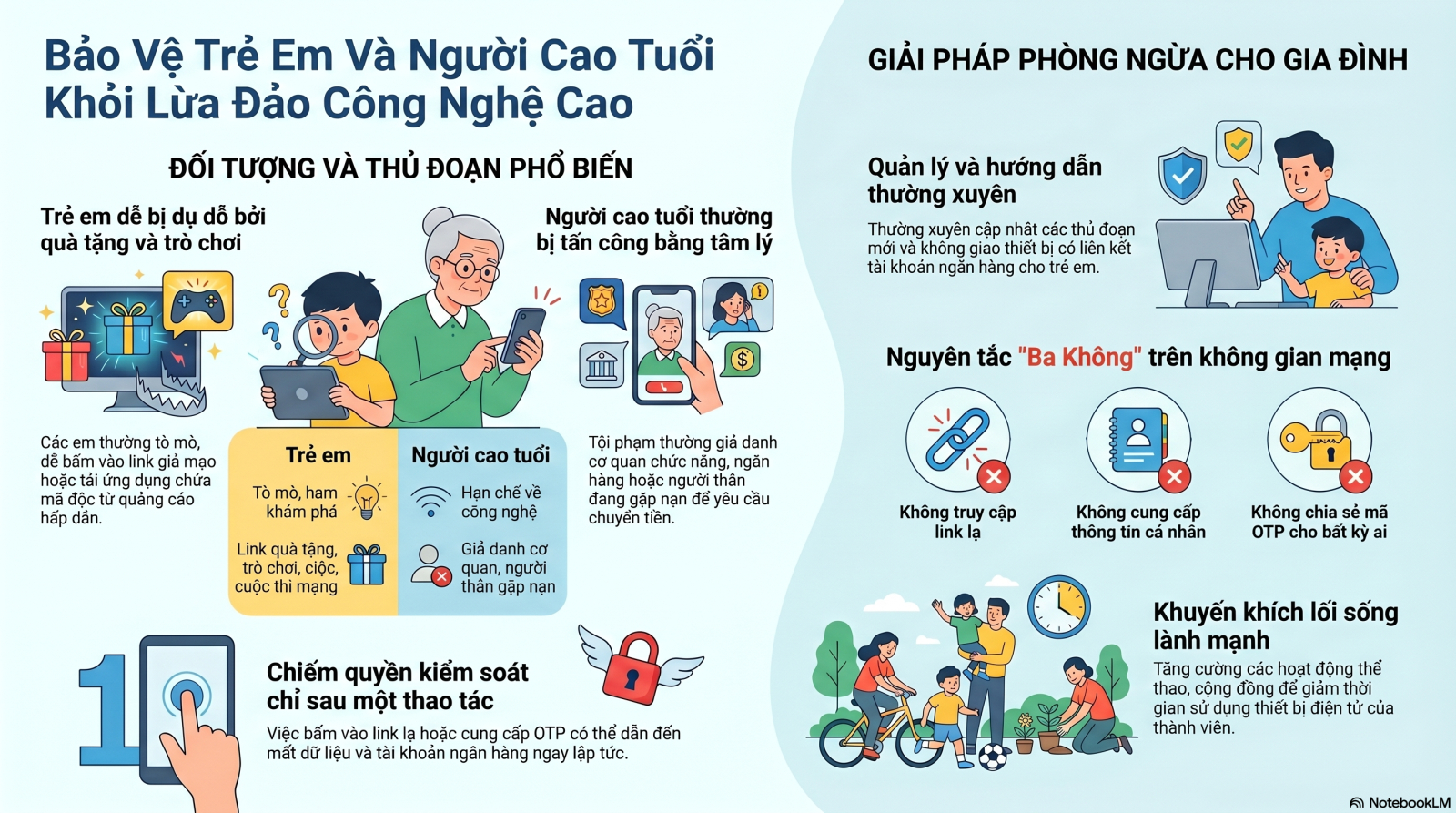 Mất trắng hàng chục triệu vì sập 'bẫy' du lịch giá rẻ: Công an chỉ cách thoát hiểm phút chót