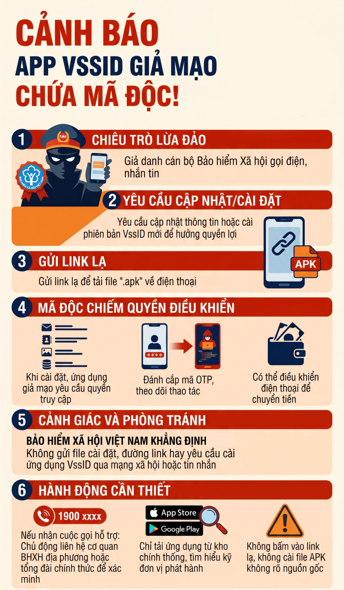 Ảnh: Công an tỉnh Bắc Ninh