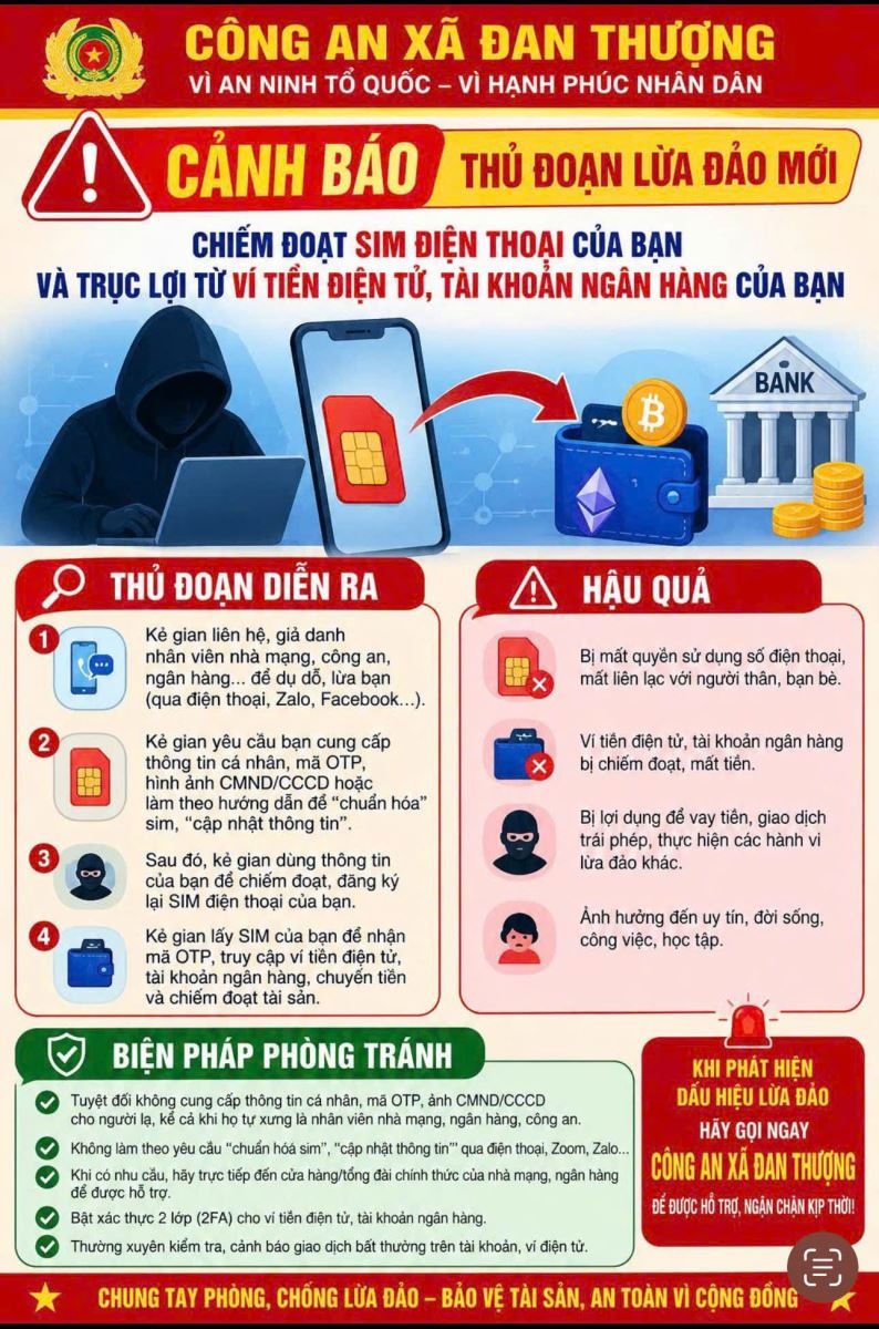 Ảnh: Công an tỉnh Phú Thọ