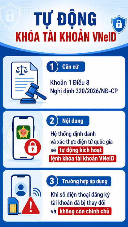Ảnh: Công an tỉnh Thanh Hóa