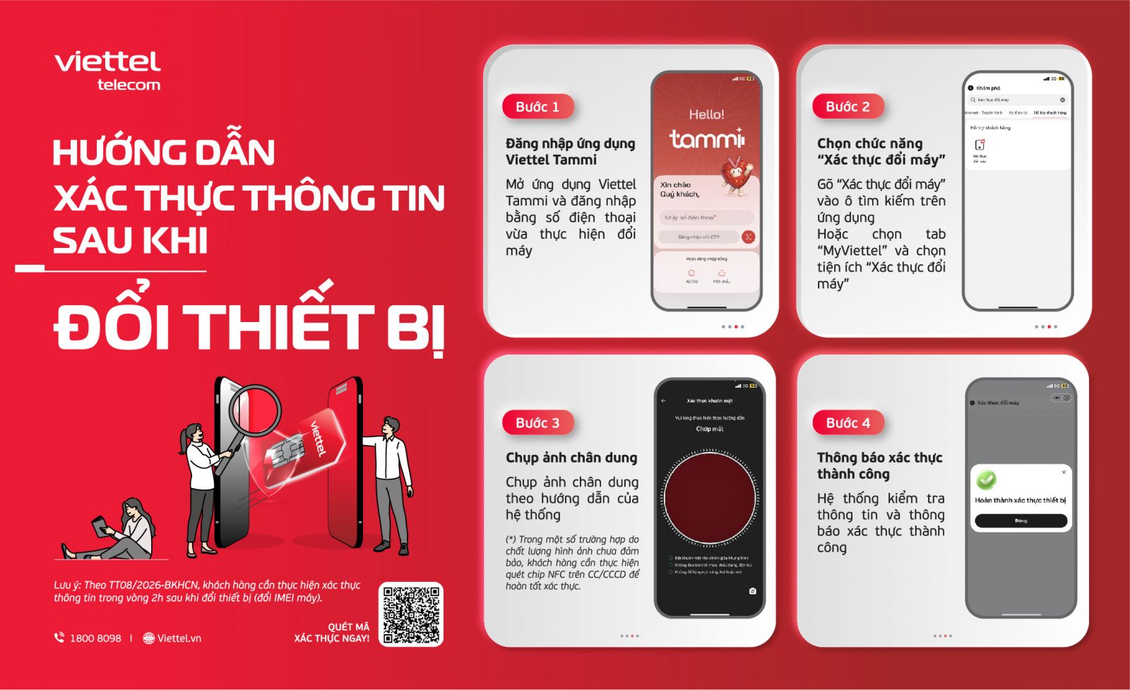 Ảnh: Viettel