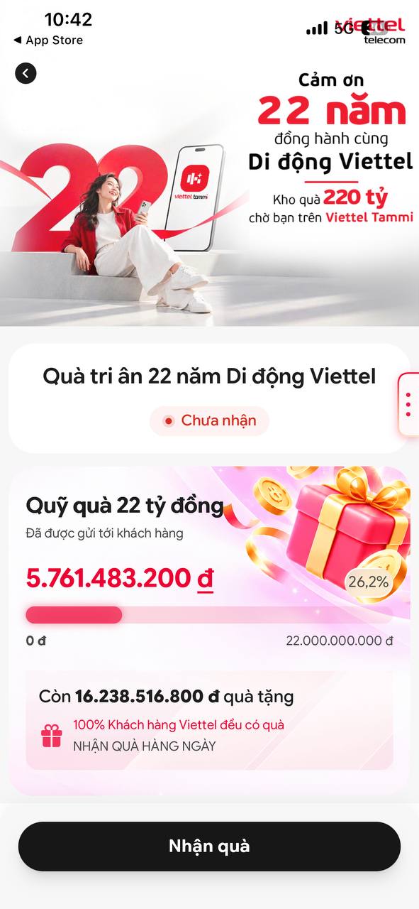 Tất cả thuê bao Viettel đang sử dụng đều có thể tham gia nhận quà