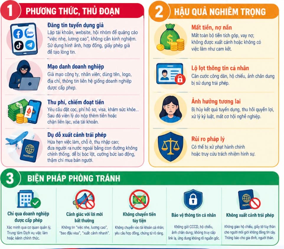 Ảnh: Công an tỉnh Phú Thọ