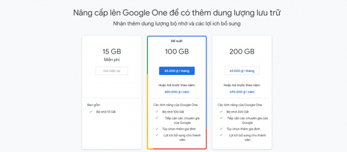 Chi phí nâng cấp các gói lưu trữ của Google.
