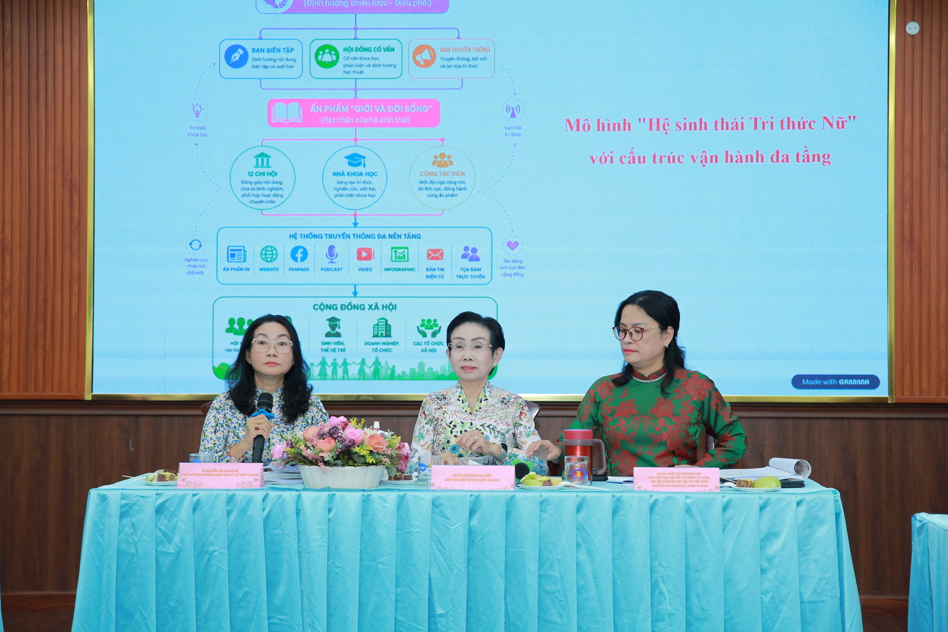 Chủ tọa và Thư ký tọa đàm