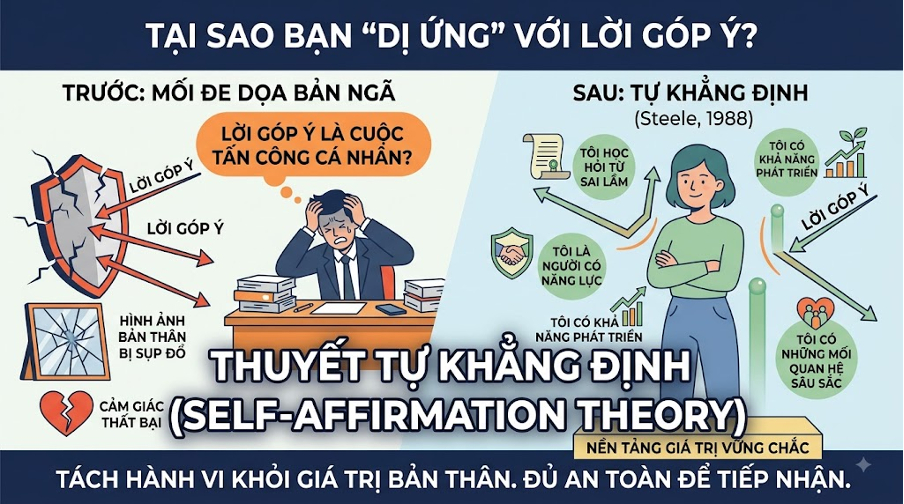 DI UNG GOP Y
