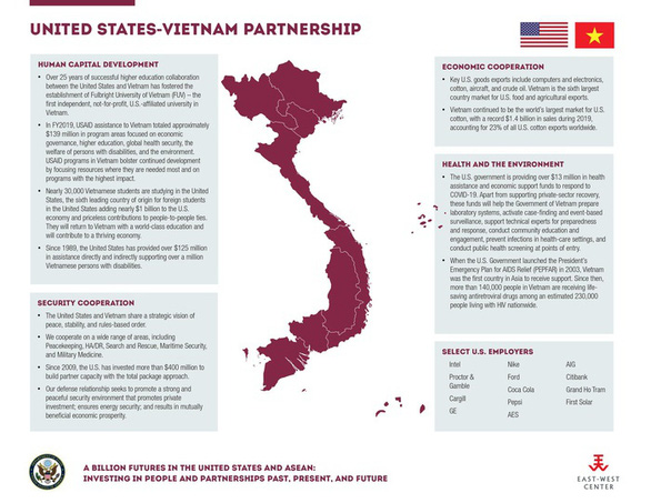   Hình ảnh bản đồ Việt Nam có đủ quần đảo Hoàng Sa và Trường Sa trên Facebook Đại sứ quán Mỹ vào ngày 9-9 - Ảnh chụp màn hình  