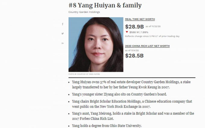 Bà Yang Huiyan đứng thứ 8 trong danh sách 10 người giàu nhất Trung Quốc hiện nay.
