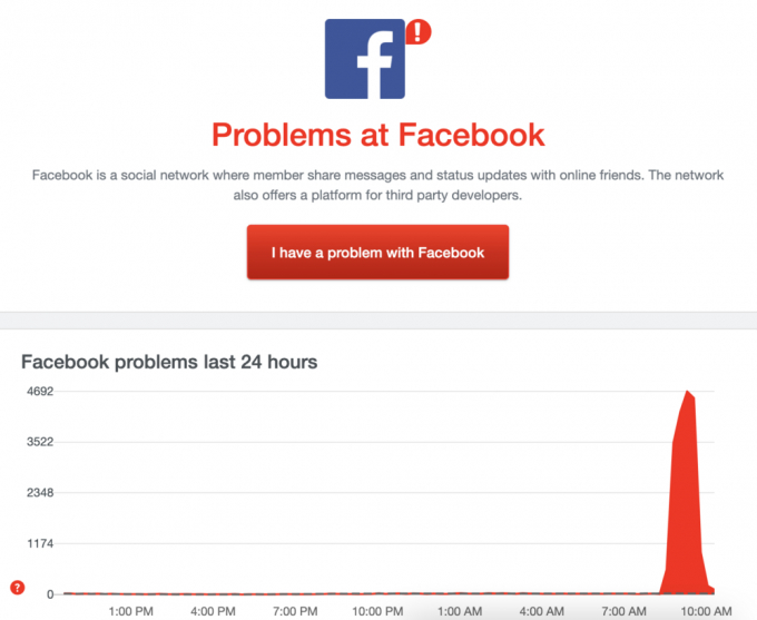 Sáng 19/2 Facebook gặp lỗi trên toàn hệ thống