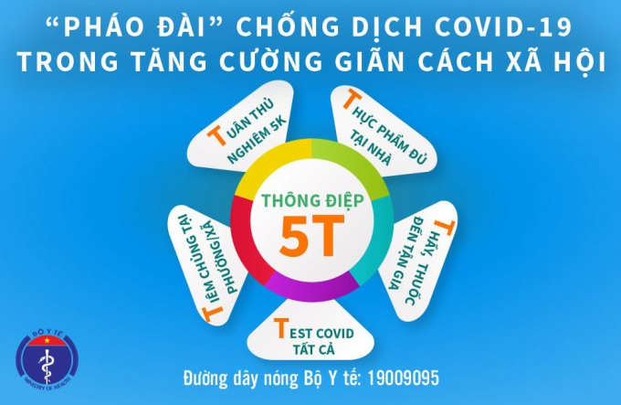 Bộ Y tế phát 