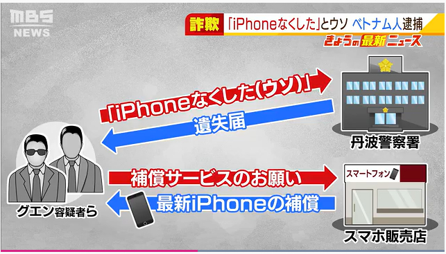 Hai người Việt bị bắt tại Nhật Bản vì khai báo gian dối để đổi iPhone mới