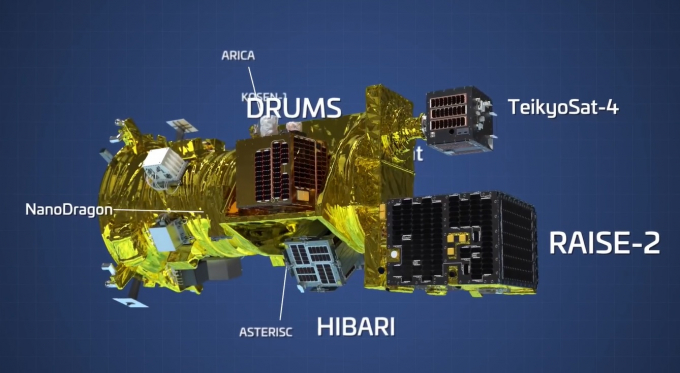   Ngoài NanoDragon của Việt Nam, 8 vệ tinh khác của Nhật Bản cũng sẽ được phóng theo tên lửa Epsilon-5. (Nguồn: JAXA)  