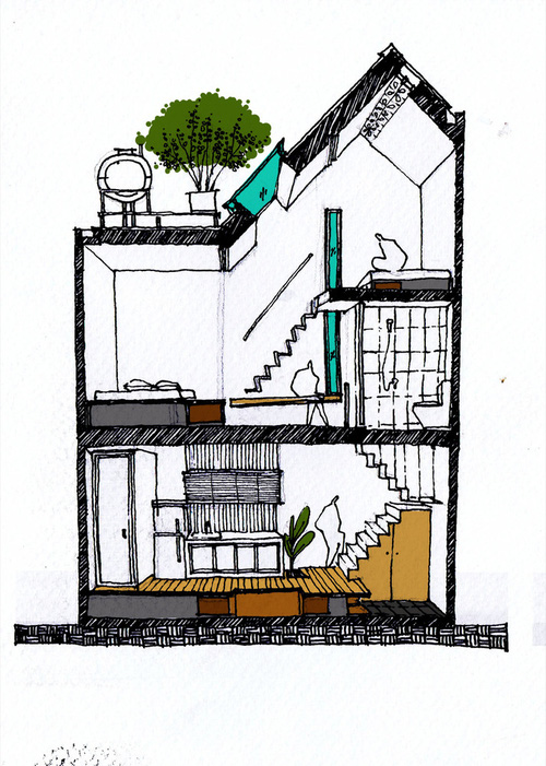 Bản vẽ công trình của căn nhà