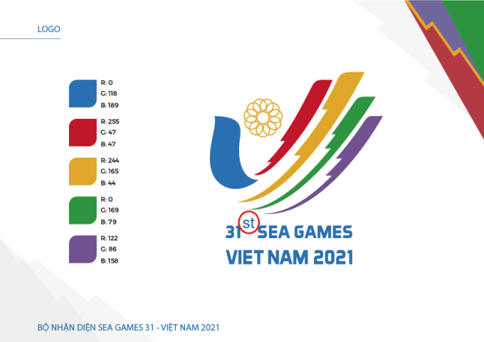  Phông chữ thiếu đồng nhất trong Bộ nhận diện SEA Games 31.  