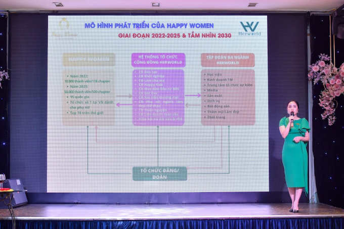 Bà Đỗ Hương Ly - PCT sáng lập và điều hành Happy Women, Tổng Giám đốc Công ty cổ phần tập đoàn Herworld chia sẻ chiến lược năm 2022-2023 của Happy Women