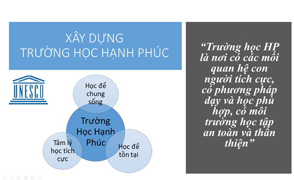 Chăm sóc sức khỏe tinh thần trong trường học để xây dựng trường học hạnh phúc: Không thể trì hoãn