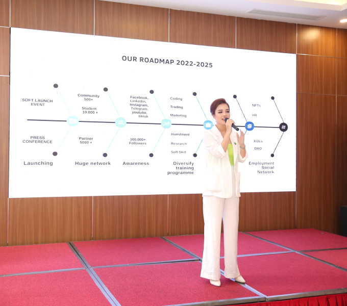 Nhà sáng lập Phạm Thùy Linh chia sẻ về lộ trình phát triển