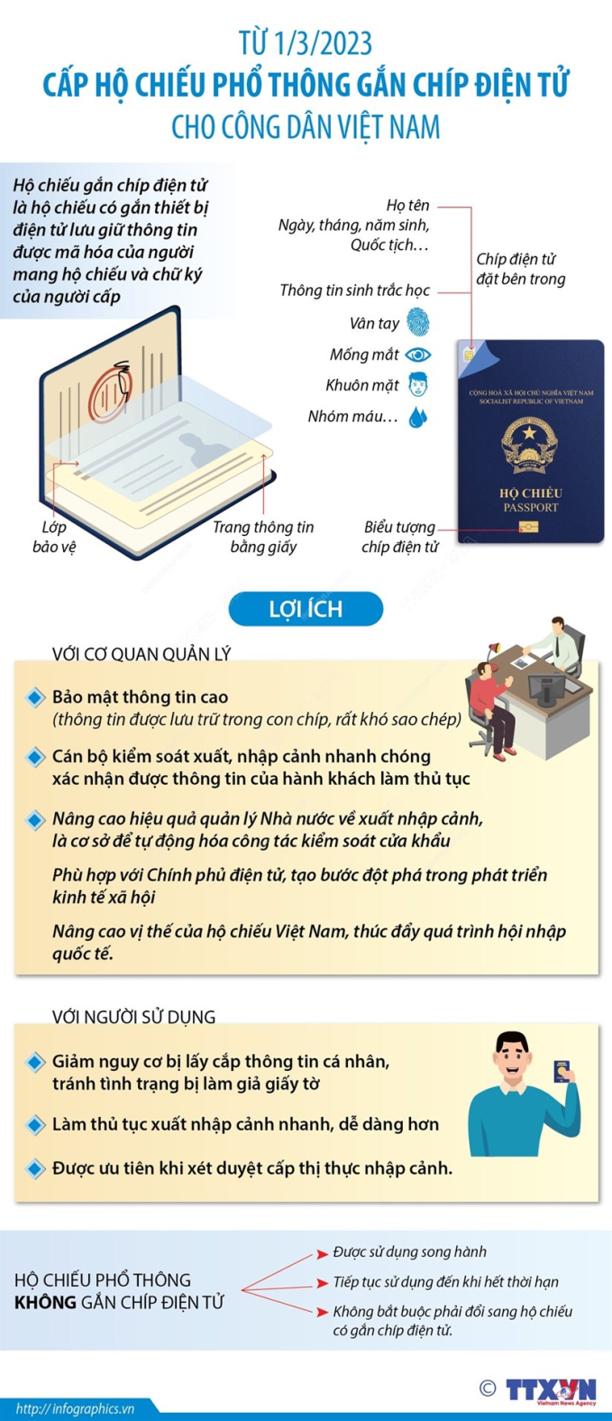 ho_chieu_pho_thong_gan_chip_dien_tu_cho_cong_dan_viet_nam