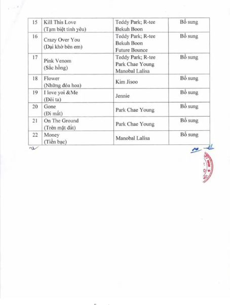   Danh sách chính thức trình diễn của BLACKPINK với 22 ca khúc.  
