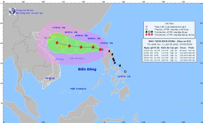 Dự báo diễn biến bão số 3. Ảnh: Trung tâm Dự báo khí tượng thủy văn Quốc gia phát lúc 11h ngày 3.9.2024