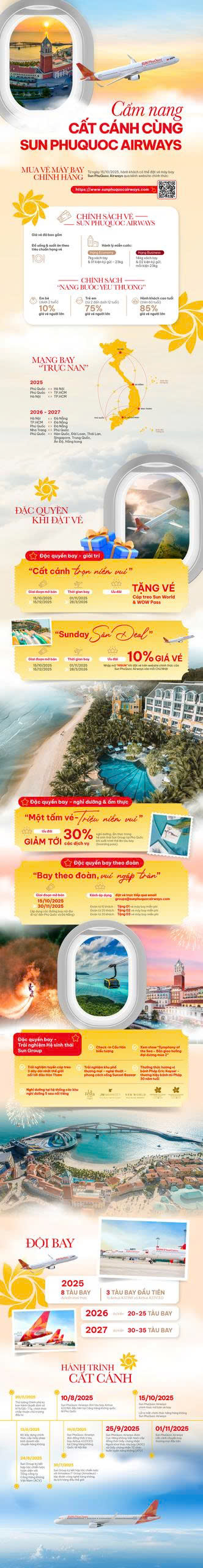 Từ ngày 1/11,  Sun PhuQuoc Airways chính thức cất cánh, mở ra hành trình kết nối đến đảo Ngọc Phú Quốc. Ngay từ bây giờ, hành khách có thể cập nhật và theo dõi hành trình cất cánh cùng những ưu đãi hấp dẫn đến từ  Sun PhuQuoc Airways.