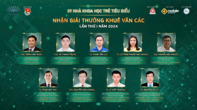 9 nhà khoa học trẻ nhận Giải thưởng Khuê Văn Các