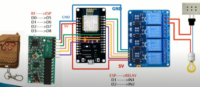 Hình 6: Sơ đồ kết nối mạch có gắn thêm bộ RF433, không có bộ công tắc