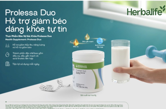  Herbalife công bố những kết quả từ cuộc khảo sát tại khu vực Châu Á – Thái Bình Dương