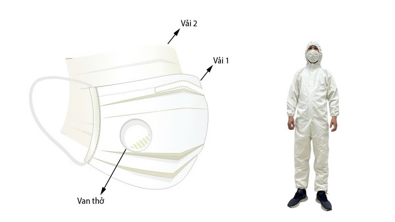 Dấu ấn của PGS.TS Lưu Thị Tho trong nghiên cứu công nghệ vật liệu dệt may