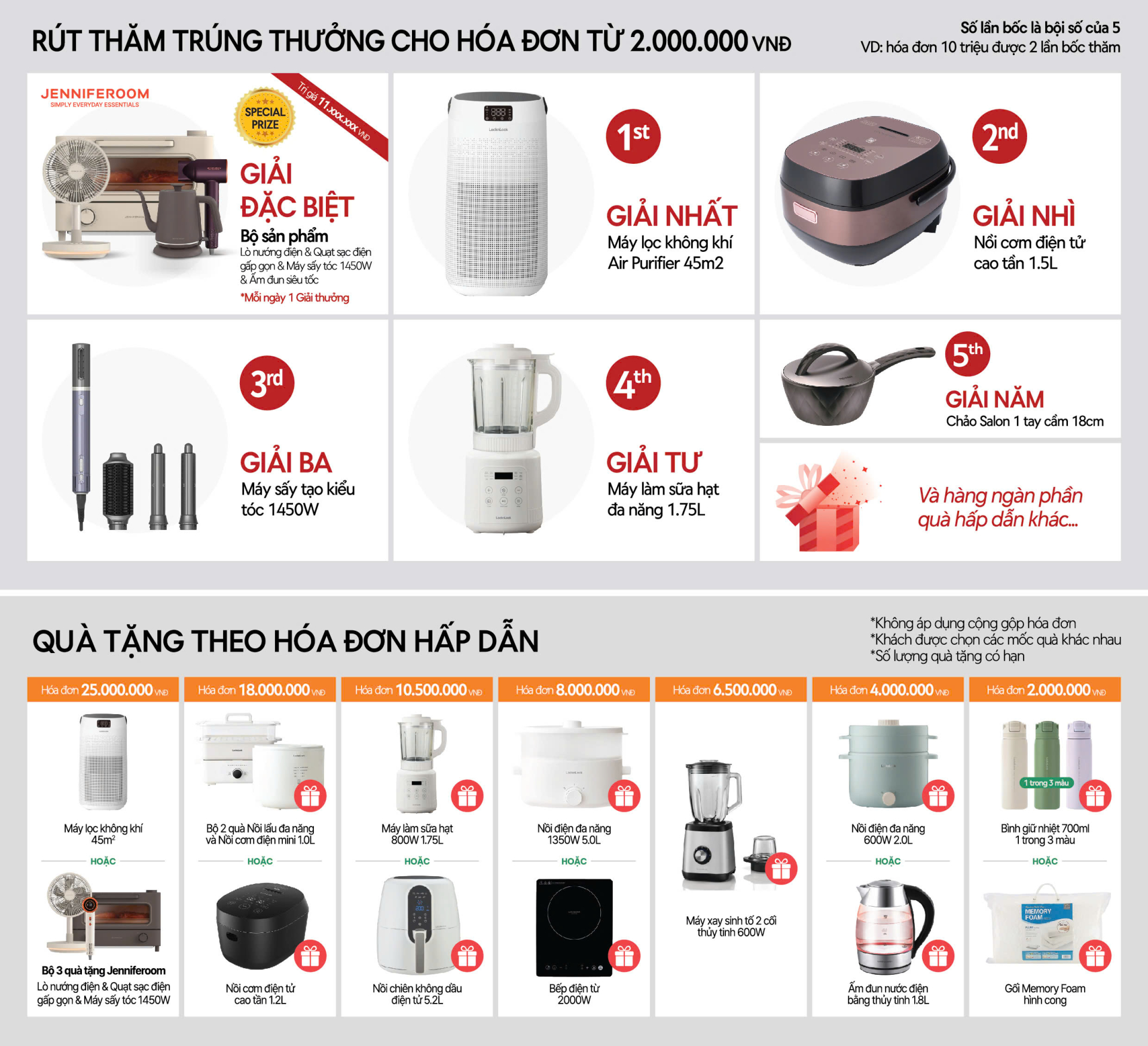 Cực HOT: LocknLock tung nghìn deal bùng cháy, giảm đến 70% tại Ngày thương hiệu W2C Bắc Ninh
