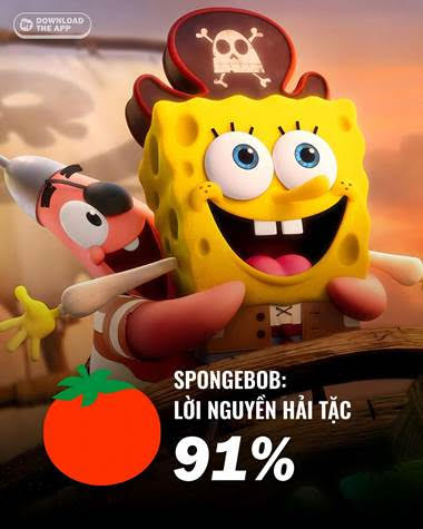Thương hiệu hoạt hình ăn khách 2 thập kỷ tái xuất: SPongebob: Lời Nguyền Hải Tặc vừa ra rạp đã nhận ngay 91% “Cà chua tươi” Hộp thư đến