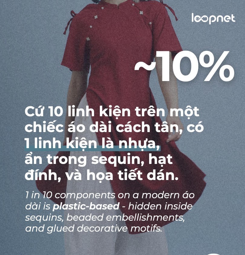 Từ sợi tơ đến dầu mỏ- Khi Quốc phục bước vào chuỗi tuần hoàn