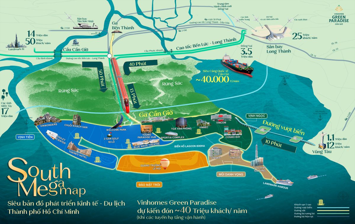 Mạng lưới hạ tầng siêu kết nối của khu vực phía Nam với tâm điểm là Cần Giờ