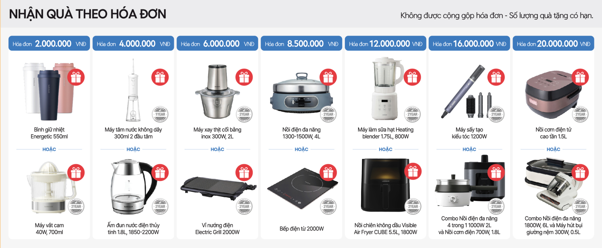 Cùng LocknLock “bung kho đón hè” tại W2C Bắc Ninh: Hơn 100.000 sản phẩm giảm tới 50%++