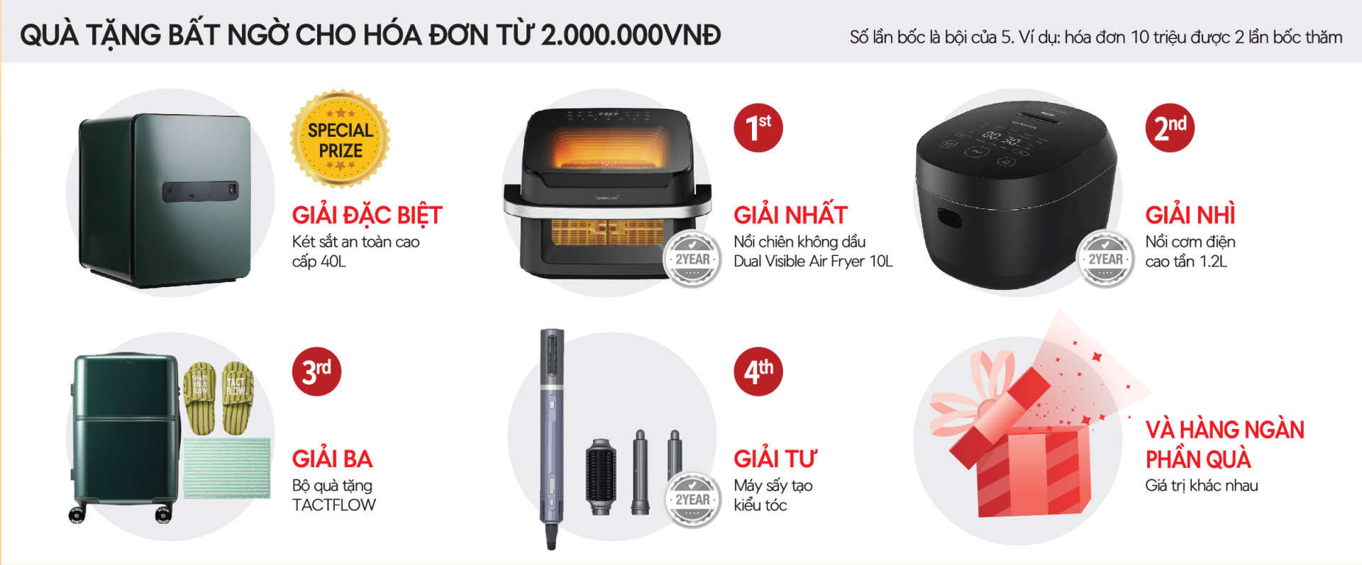 Cùng LocknLock “bung kho đón hè” tại W2C Bắc Ninh: Hơn 100.000 sản phẩm giảm tới 50%++