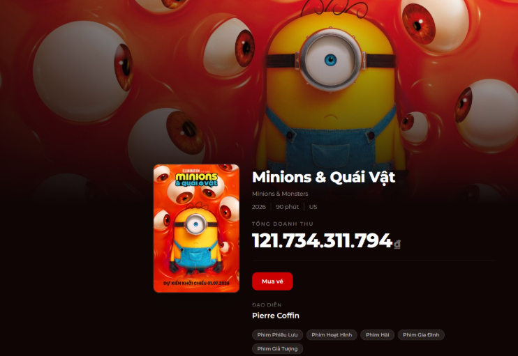 Doanh thu Minions & Quái Vật tính đến ngày 13.07, theo Box Office Vietnam