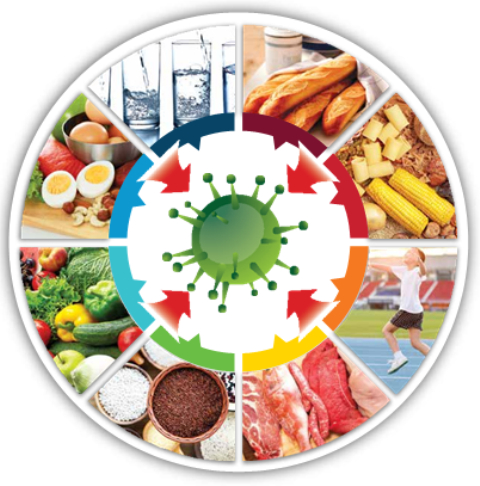 Chuyên gia chia sẻ về nguyên tắc dinh dưỡng trong phòng chống Covid-19