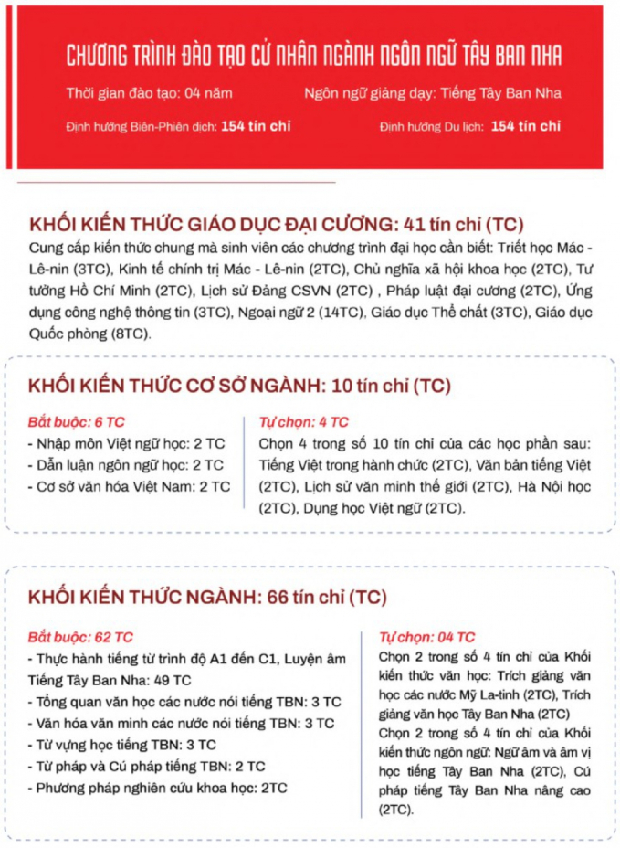 Thứ tiếng Jack dùng để trò chuyện với Loniel Messi: Là ngôn ngữ chính thức của LHQ, ít trường dạy nhưng cơ hội việc làm lớn!