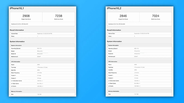   Kết quả điểm Geekbench cho iPhone 15 Pro (trái) và iPhone 15 Pro Max  