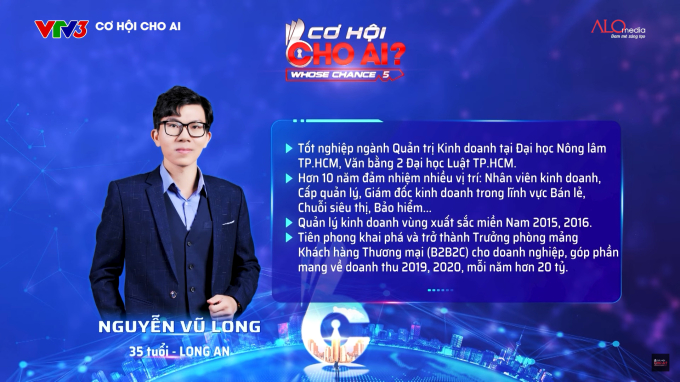 Profile của ứng viên Nguyễn Vũ Long