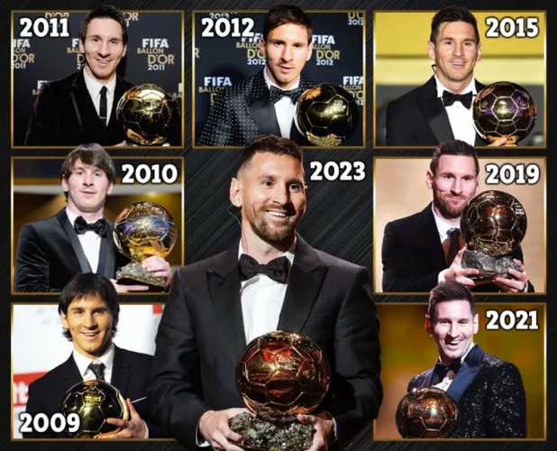 Messi trở thành cầu thủ đầu tiên giành 8 Quả bóng vàng