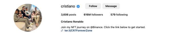 Cristiano Ronaldo đang đứng đầu nền tảng Instagram với 616 triệu lượt theo dõi trên mạng xã hội Instagram.