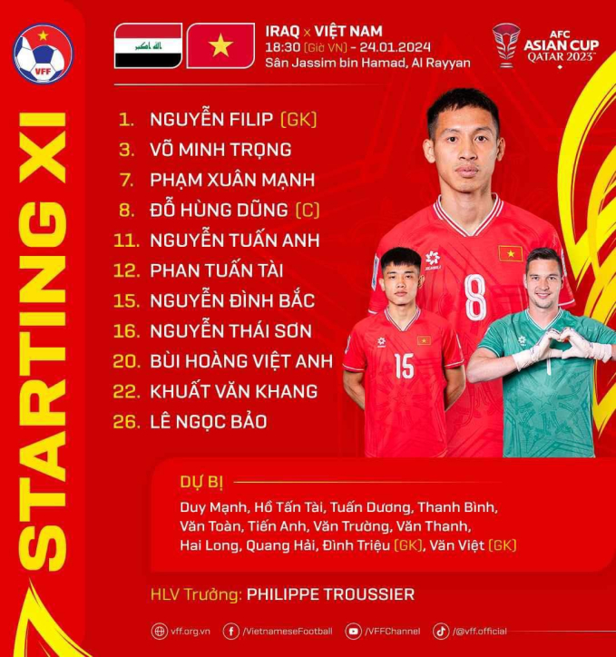 Hùng Dũng trở lại đội hình xuất phát của đội tuyển Việt Nam (Ảnh: VFF)