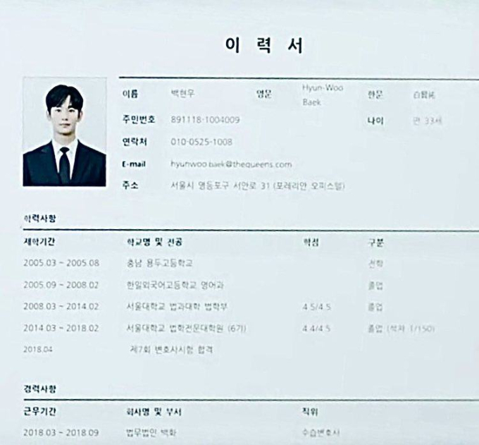 Chiếc CV siêu đỉnh của một chàng trai trẻ tên Baek Hyun Woo