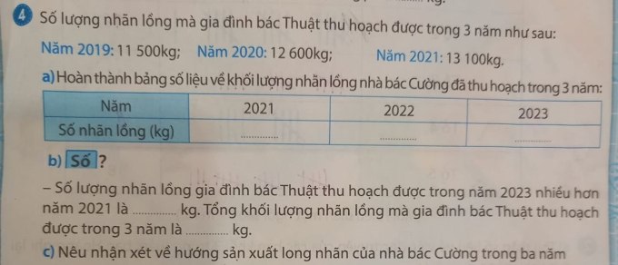 Thêm một bài toán tiểu học khiến phụ huynh phải 